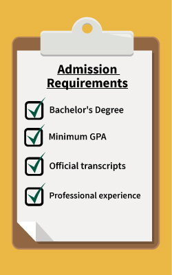 Admission requirements for MBA Icon